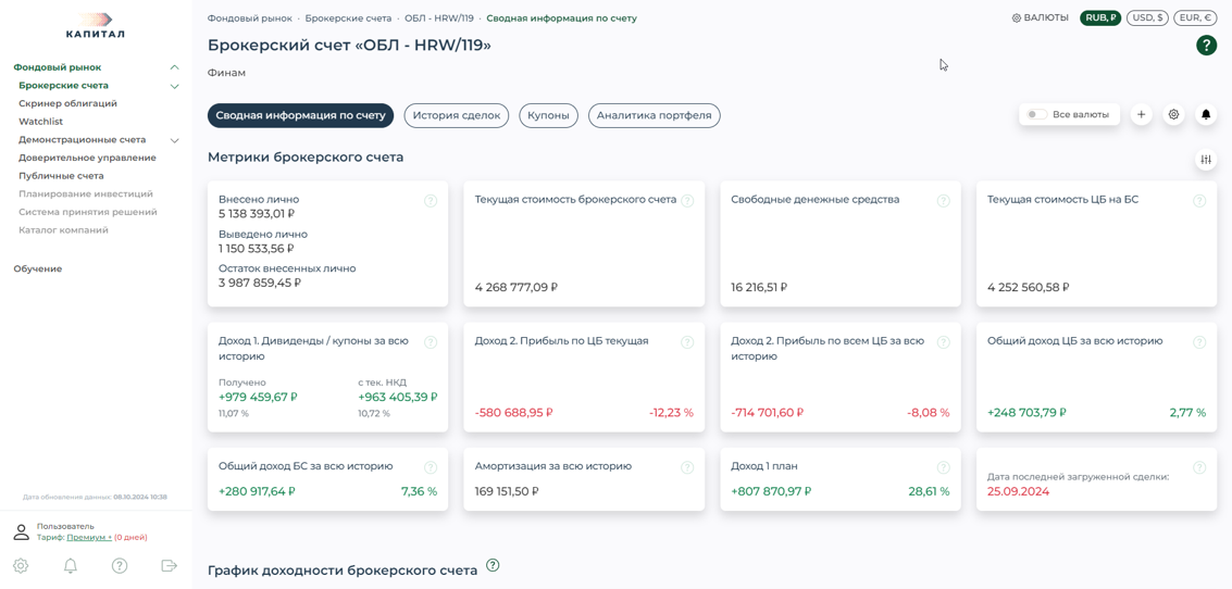Пример дизайна 2: Кейс: Разработка брокерского дашборда для управления инвестициями