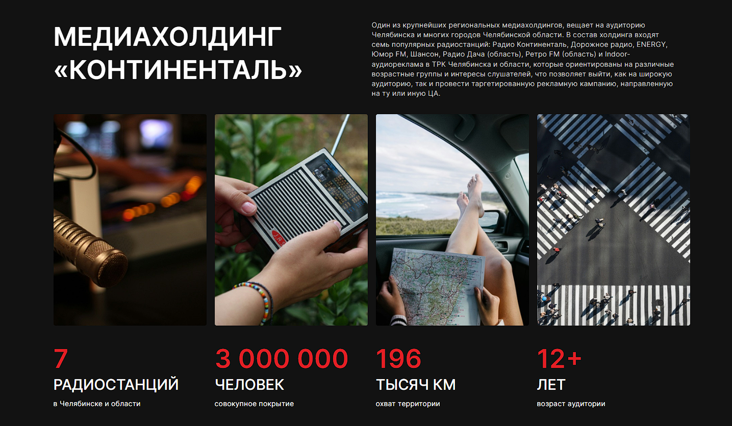 Современная презентация компании